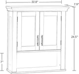 Gray Wall Cabinet